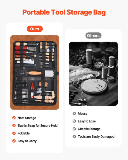 Leather Working Tools Kit, 59 PCS Leather Craft Tools with Portable Canvas Storage Bag, Engraving Punching V952-PGGJTZFBGJB6K60DTV0