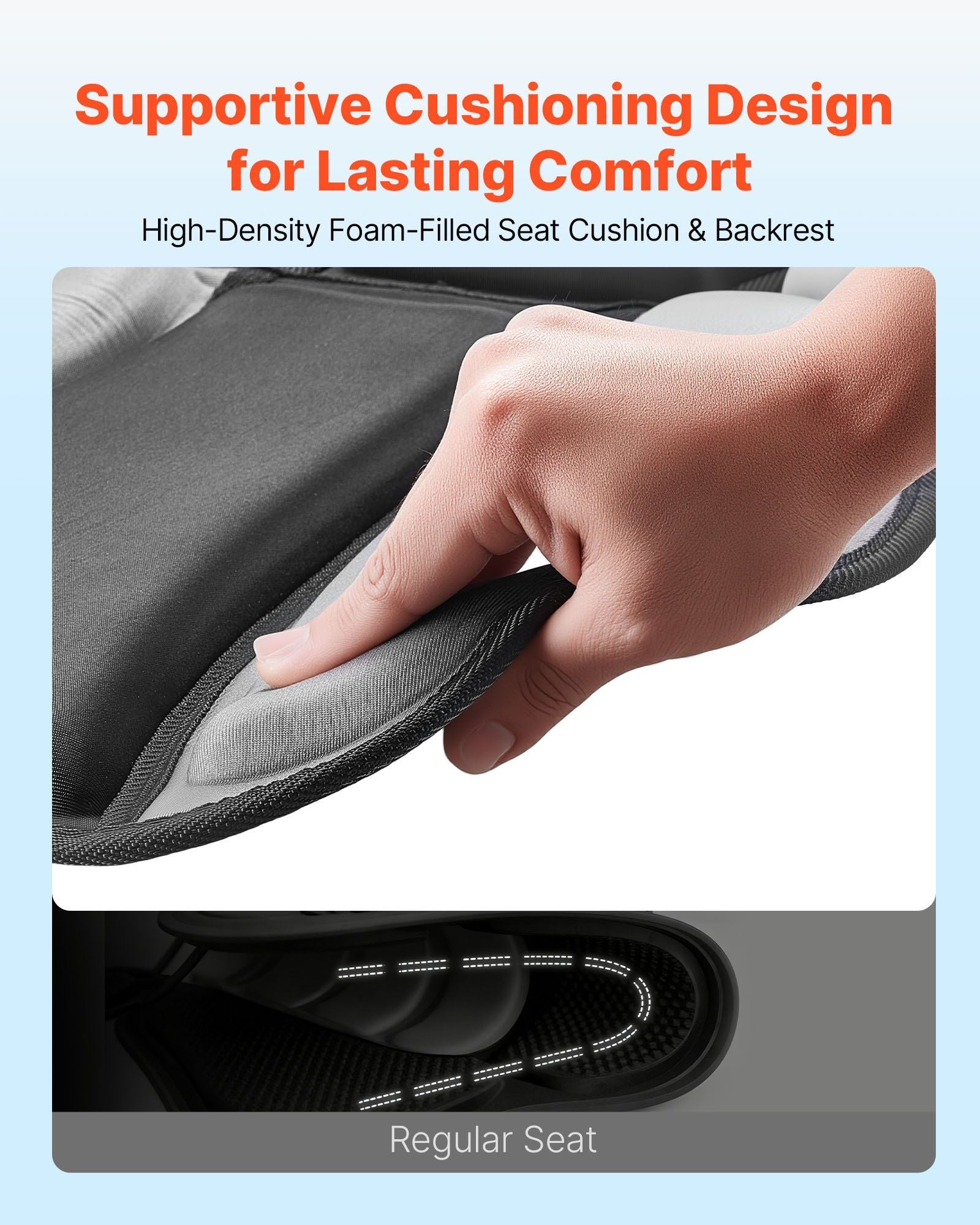 Kayak Seat, 1 Pack 31 mm Thick, Universal Paddle Board Seat with Back Support, Sit-on-Top Soft Padded Cushion V952-PHTRZYEVAPMJZT0F7001V0