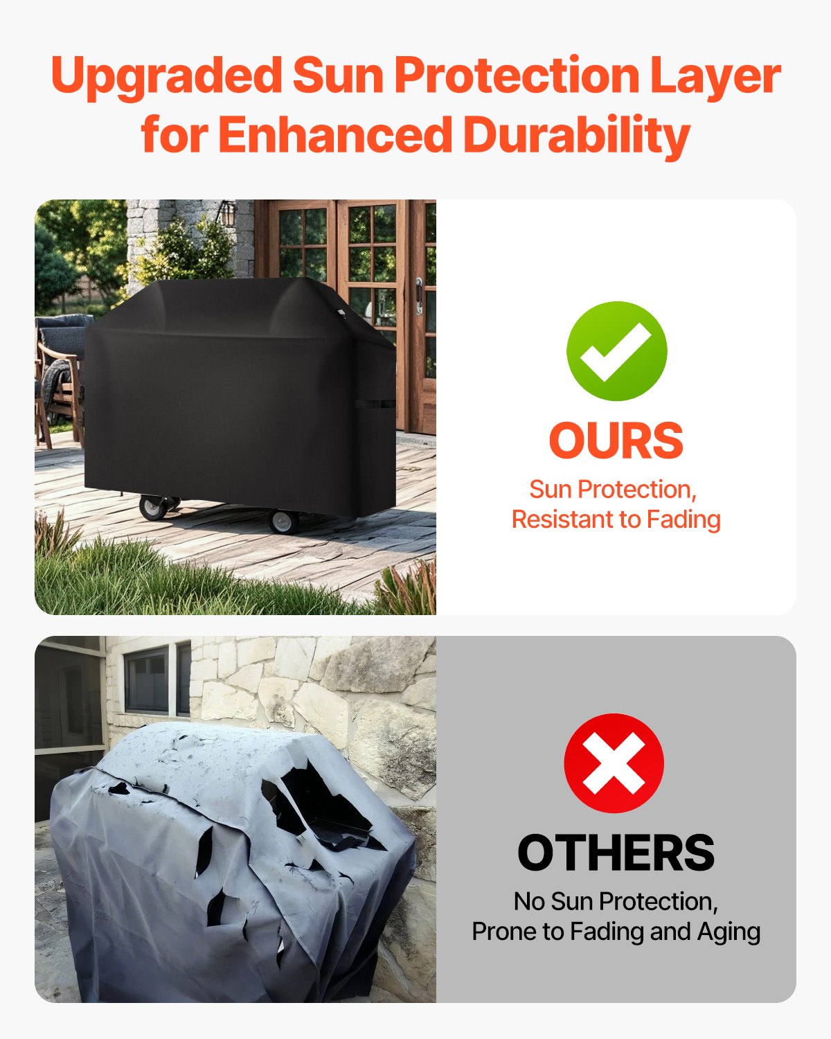 52 inch Grill Cover Heavy Duty BBQ Gas Grill Cover Outdoor Waterproof V952-PJPDSKLZZRQSB8BLWV0