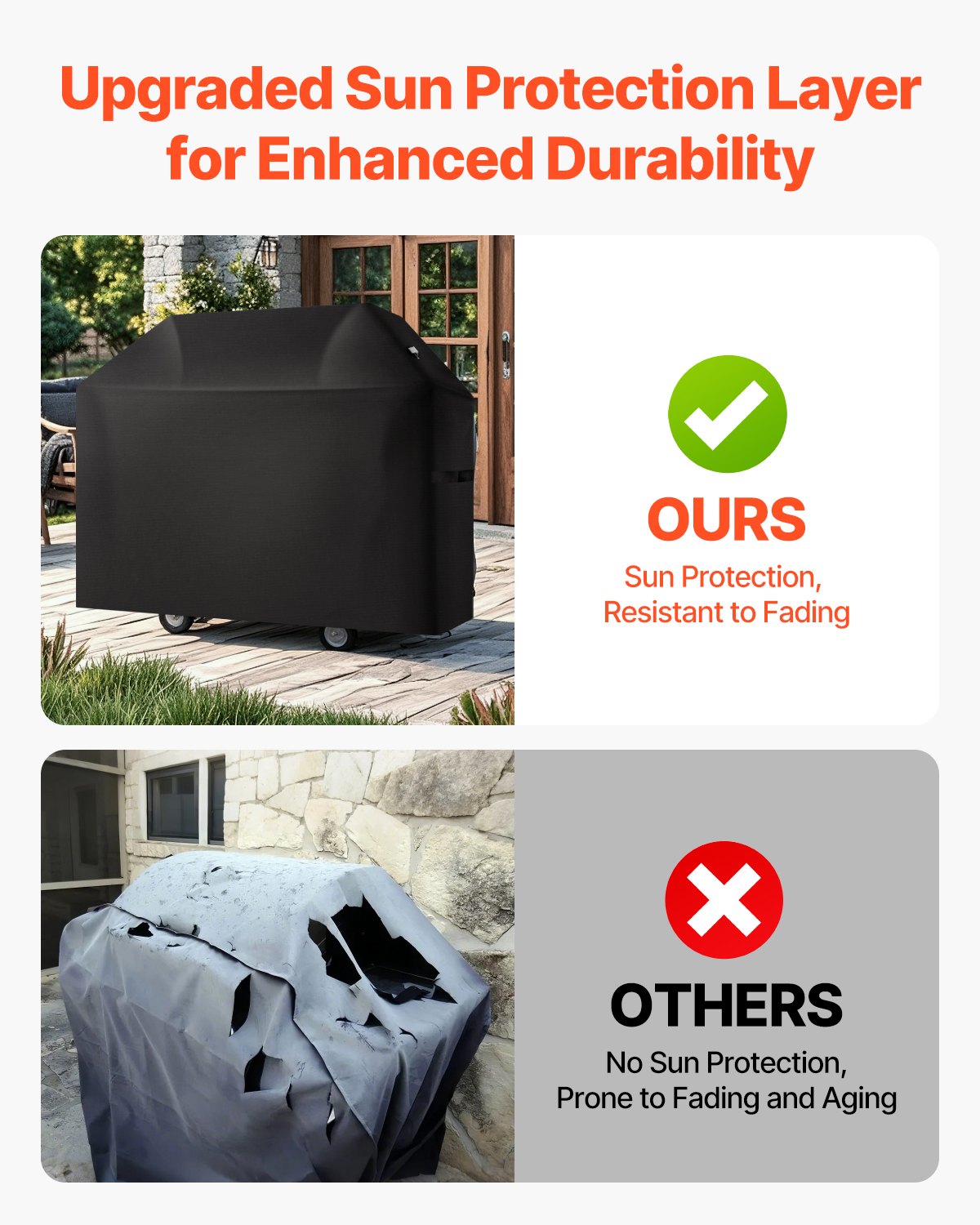 58 inch Grill Cover Heavy Duty BBQ Gas Grill Cover Outdoor Waterproof V952-PJPDSKLZZRQSHNY1QV0