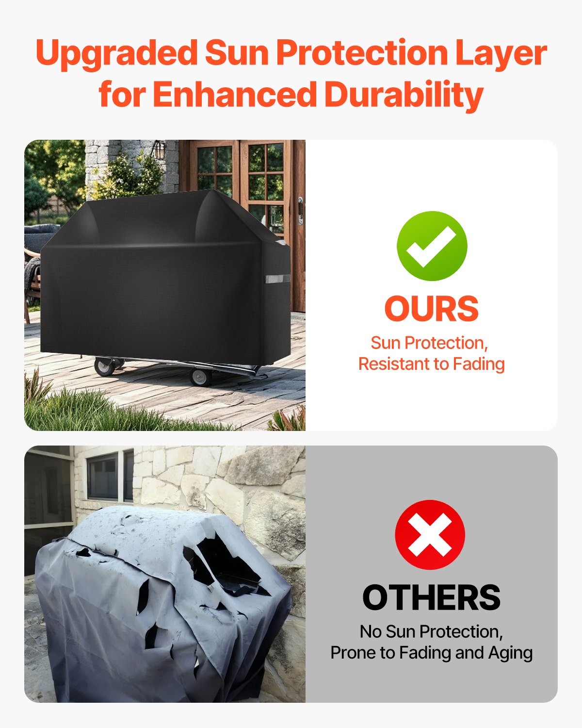 65 inch Grill Cover Heavy Duty BBQ Gas Grill Cover Outdoor Waterproof V952-PJPDSKLZZRQSICQN5V0
