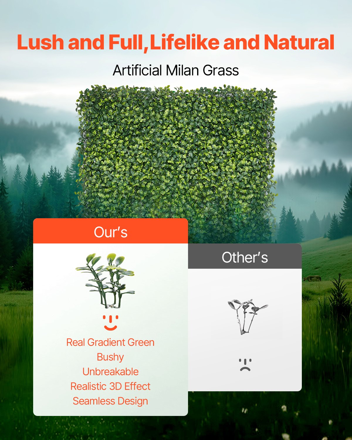 Artificial Grass Wall Panels, 40 x 120 inch, Milan Grass Greenery Boxwood Panel for Indoor Outdoor Green V952-PJSRZZWQ1PC4WGLQTV0
