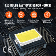 Hexagon Garage Lights 66300LM 15 Grids Honeycomb LED Shop Ceiling Light V952-PJXCKDBSLBX6VPB5YV3