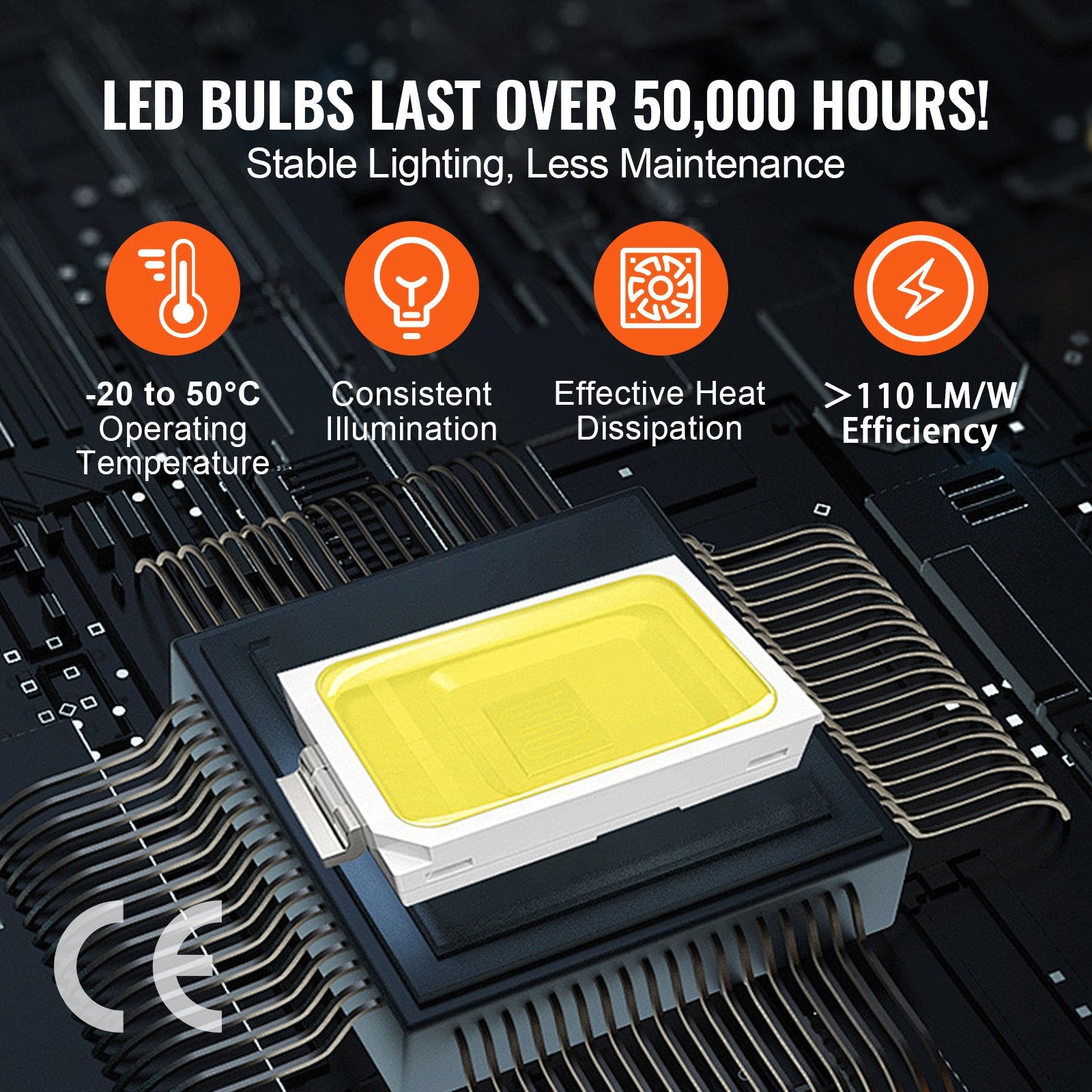 Hexagon Garage Lights 66300LM 15 Grids Honeycomb LED Shop Ceiling Light V952-PJXCKDBSLBX6VPB5YV3
