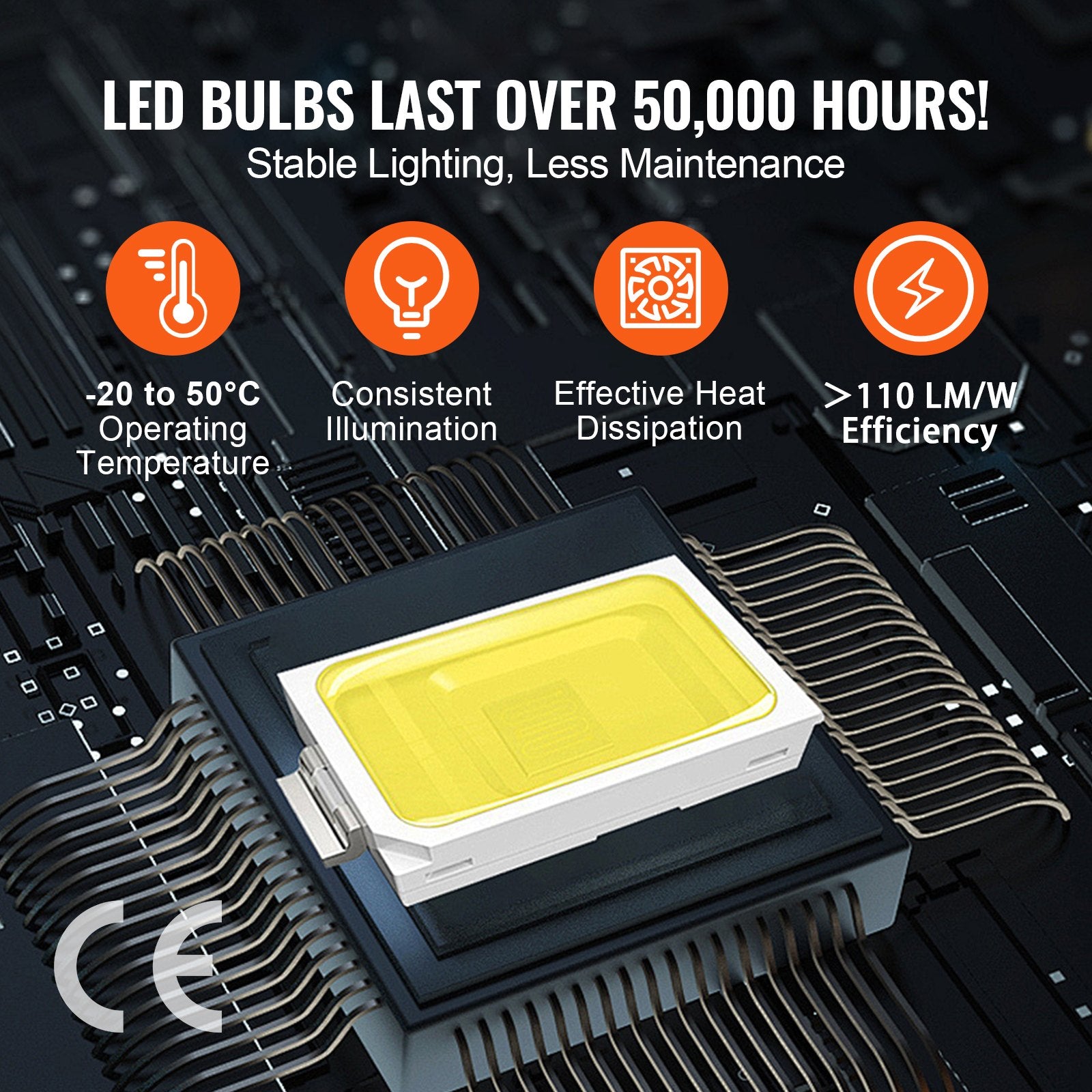 Hexagon Garage Lights 86400LM 5 Grid Honeycomb LED Shop Ceiling Light V952-PJXCKDBSLBX8QPB8PV3