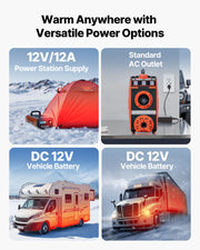 Diesel Heater, 8KW, DC 12V, All in One Portable Diesel Air Heater with Bluetooth APP Control, Remote Control V952-PPKCYJRQ25N18JNIP001V3