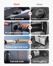 Diesel Heater, 8KW, DC 12V/24V, All in One Portable Diesel Air Heater with Bluetooth APP Control, Remote V952-PPKCYJRQ25N1TOP0F001V3