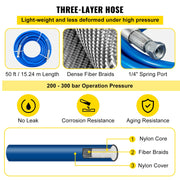 Airless Paint Spray Hose Kit 50ft 1/4in Swivel Joint 3600psi with 517 Tip V952-PQYCLS5030CMWMXP3V0