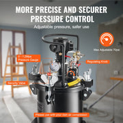 Spray Paint Pressure Pot Tank 10 L/2.5 gal Fully Automatic Stirring 70 psi V952-PQYLGZDXAX103KN4VV0