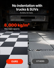 Garage Floor Tiles Interlocking, 16 Pack 513 x 513 x 5 mm Interlocking Modular Garage Flooring Tiles, Diamond V952-PVCLSCKDDPVC9AKRO001V0