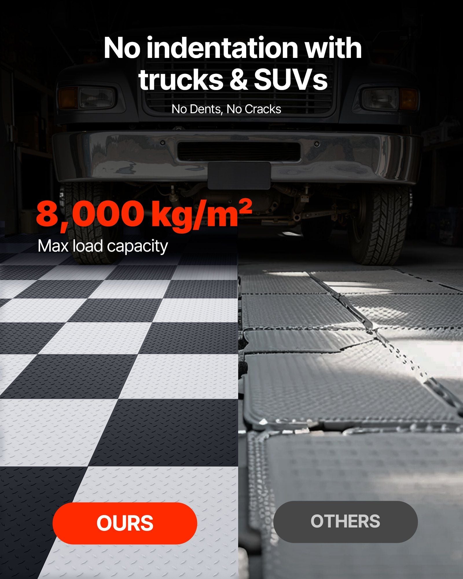 Garage Floor Tiles Interlocking, 16 Pack 513 x 513 x 5 mm Interlocking Modular Garage Flooring Tiles, Diamond V952-PVCLSCKDDPVC9AKRO001V0