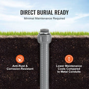 12.7 mm Flexible Electrical Conduit, 30.5 m, PVC Liquid-Tight Conduit Non-Metallic with 5 Straight and 5 V952-PVCYMDQDG1004Q1FJV0