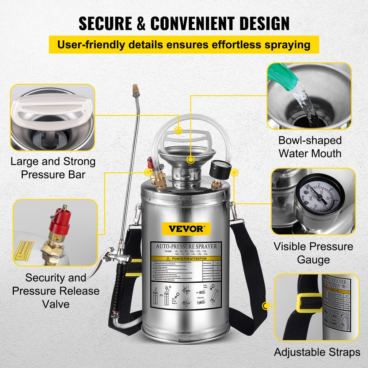 1.5Gal Stainless Steel Sprayer, Set with 16" Wand& Handle& 3.3FT Reinforced Hose, Hand Pump Sprayer with V952-PWQBXG6L000000001V0