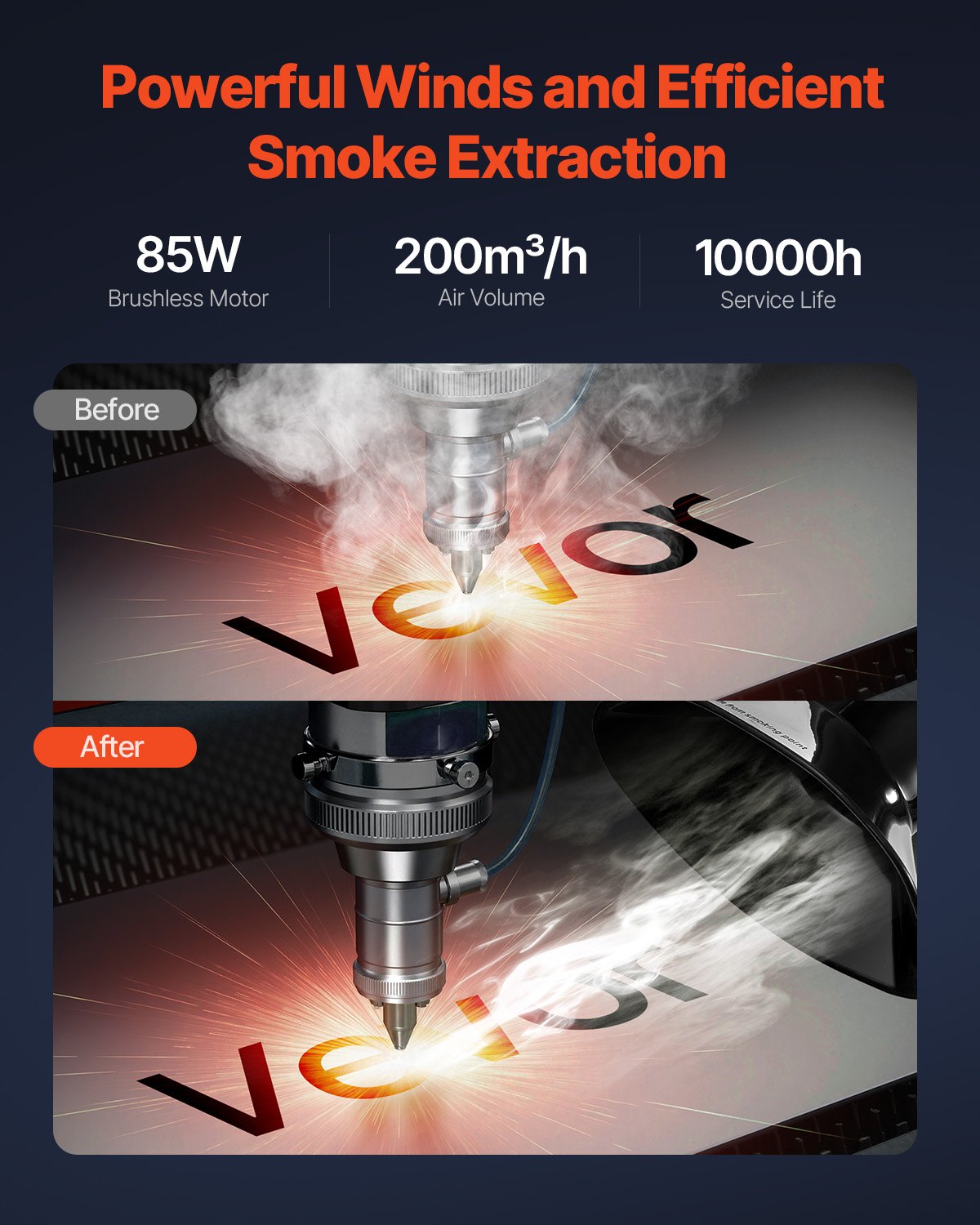 Solder Fume Extractor, 85W Brushless Soldering Smoke Absorber with 3-Stage Filters & 3-Speed Adjustment, V952-PYJQDDY200LFAKTGUV3