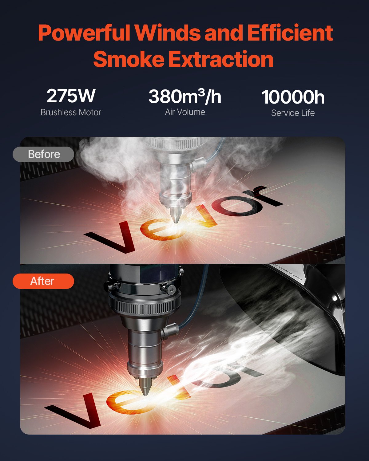 Soldering Fume Extractor with Dual Hoses, 275W Brushless Solder Smoke Absorber with 4-Stage Filters & 10 V952-PYJQDDY360LF5JO5YV3