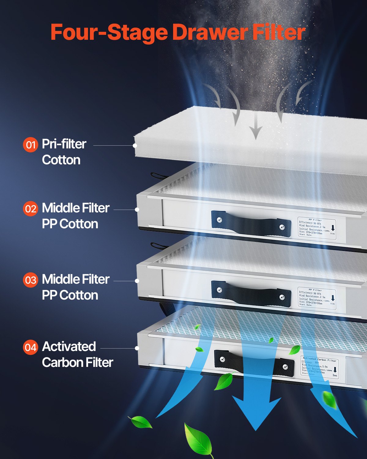 Soldering Fume Extractor with Dual Hoses, 275W Brushless Solder Smoke Absorber with 4-Stage Filters & 10 V952-PYJQDDY360LF5JO5YV3