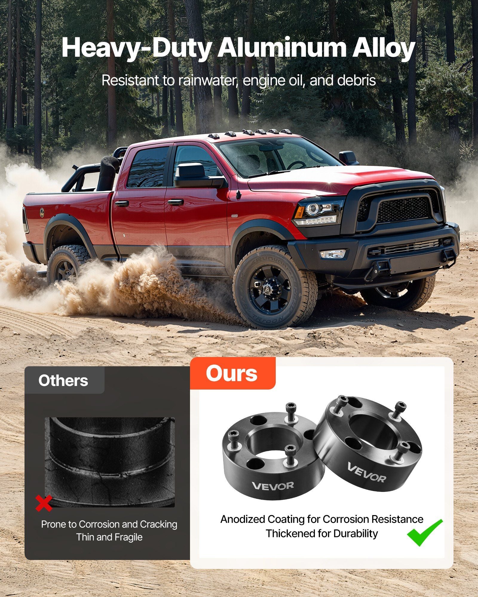 63.5 mm Front Leveling Lift Kit for 2004-2025 Ford F150 2WD/4WD, 2003-2018 Expedition, 2005-2008 Lincoln Mark V952-QBDPTSTJFORDZHXT8001V0