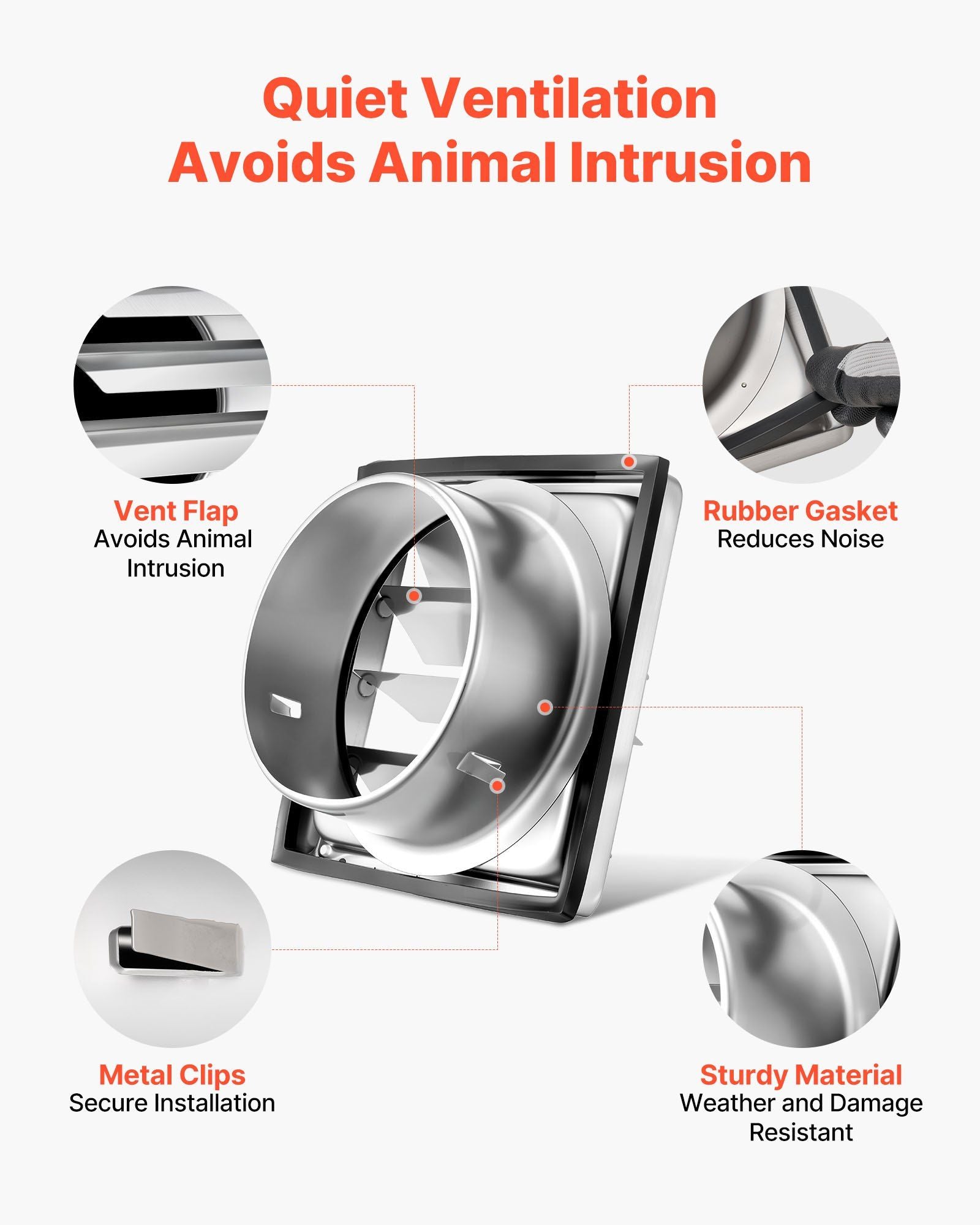 145mm Wall Vent Cover, Louvered Square AC Vent Gable Cover, Premium Stainless Steel & with Noise Reducing V952-QBPQTFKBYCSFQV0BX001V0