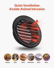 145 mm Wall Vent Cover, Louvered Round AC Vent Gable Cover, Premium Stainless Steel & with Built-in a V952-QBPQTFKBYCSYXOYTW001V0