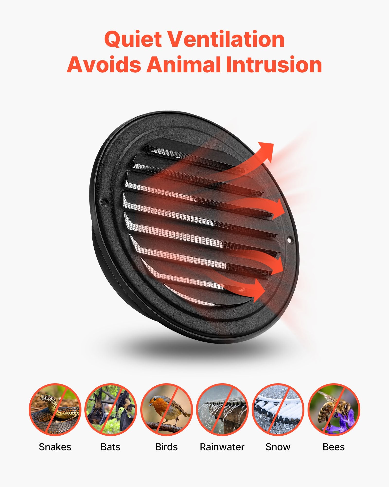 145 mm Wall Vent Cover, Louvered Round AC Vent Gable Cover, Premium Stainless Steel & with Built-in a V952-QBPQTFKBYCSYXOYTW001V0