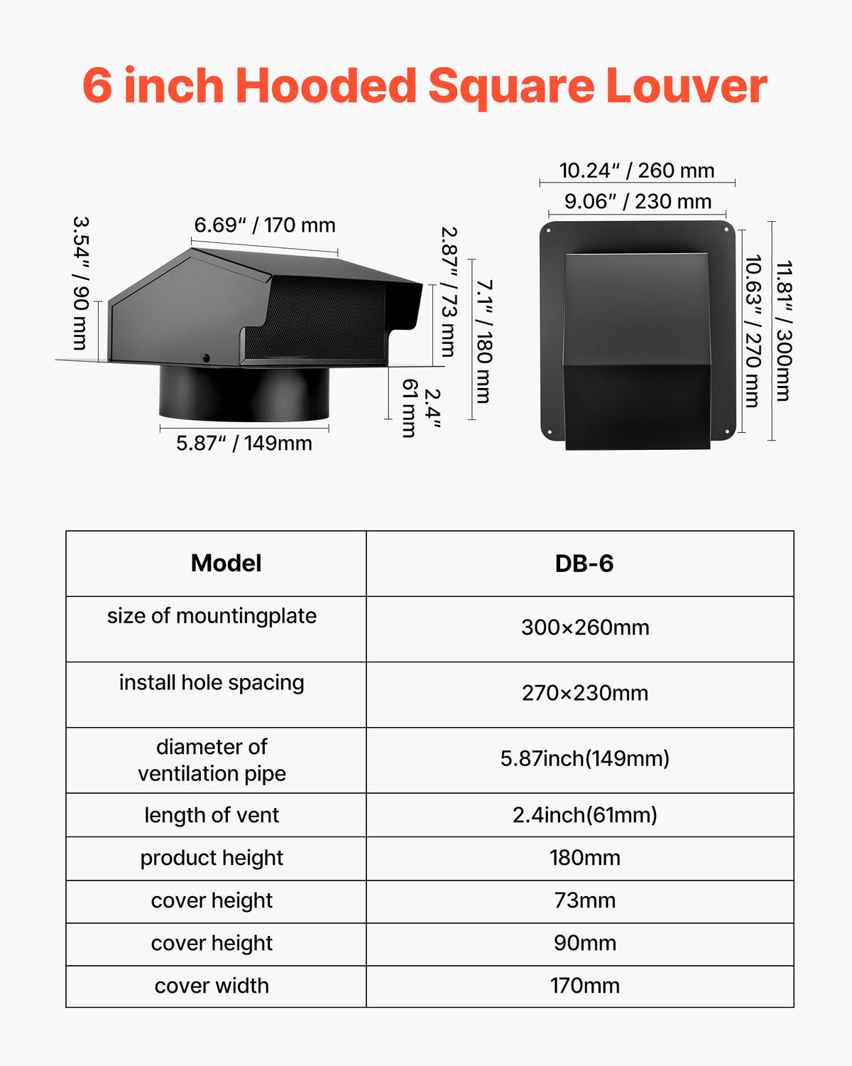 149 mm Hooded Wall Vent Cover SPCC Steel Roof Exhaust 1 Pack Black V952-QBPQTFKZSFX68VX60001V0