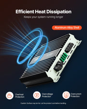 Monoblock Car Amplifier, 1200W RMS MAX, 1/2/4 Ohm Stable, 1-Channel Class D Car Audio Amplifier with Remote V952-QCDSDFDQDLGFK79L7001V9