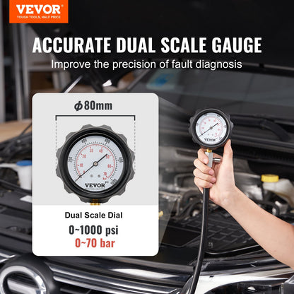 Diesel Engine Compression Tester, 18 pcs Cylinder Pressure Test Tool Kit, with 0-1000 psi Gauge and Adapters, V952-QCQGYLCSYCY0OQGECV0