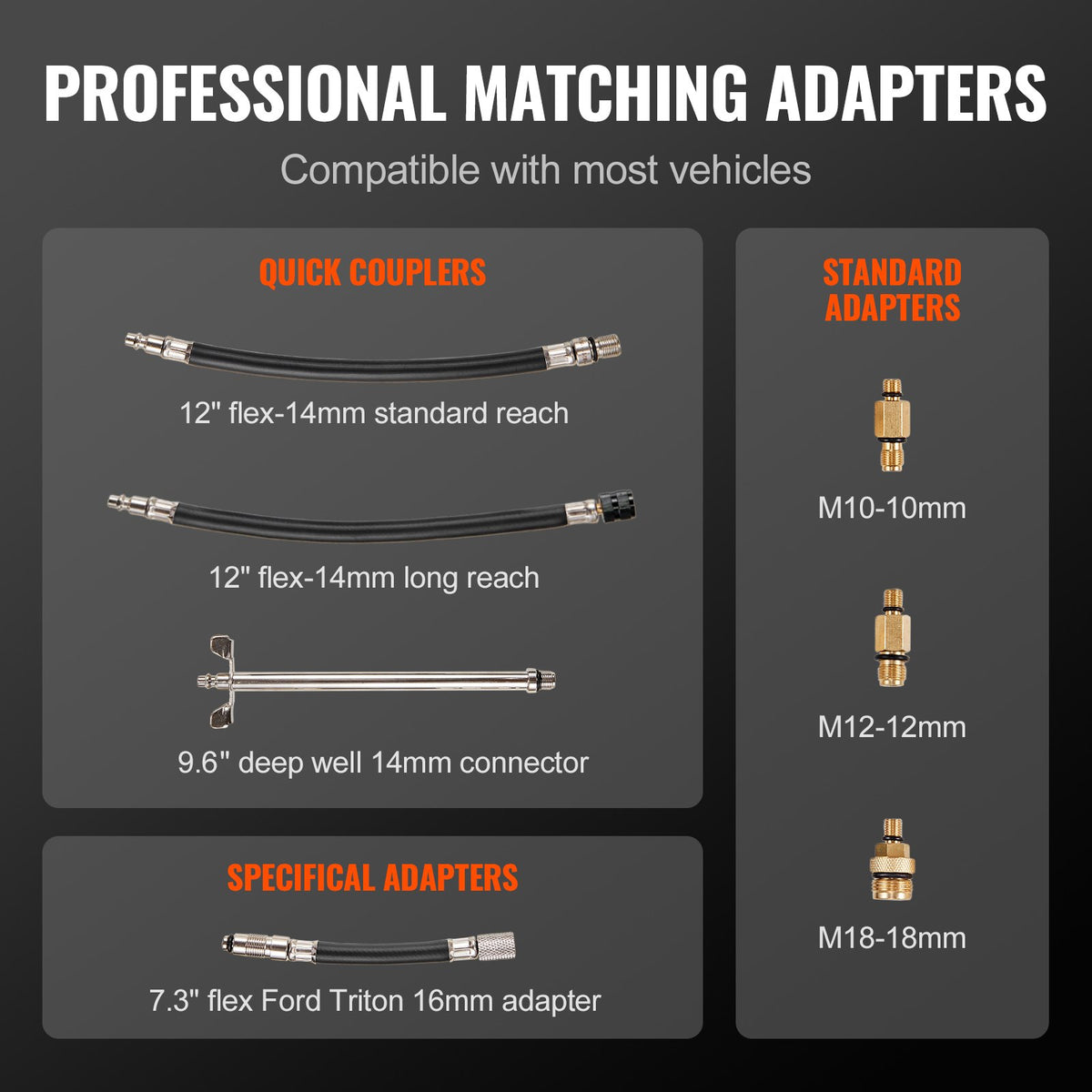 Compression Tester Adapter Kit, 9 Pcs Automotive Engine Cylinder Leak Down Compression Test, Accurate Dual V952-QCQGYLCSYQY0XJV75V0