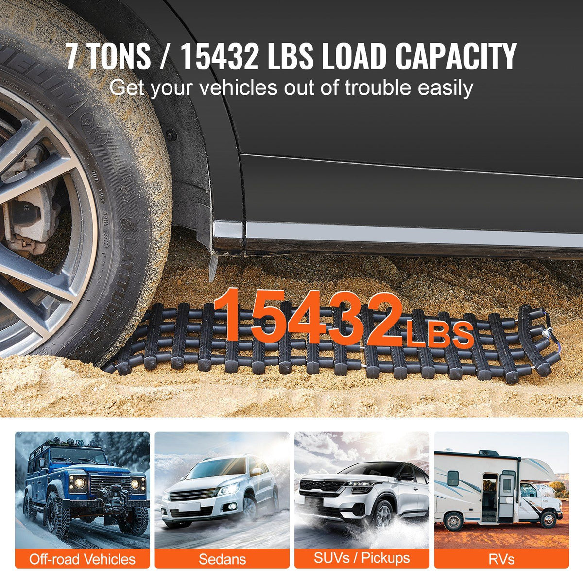 7 TON Traction Boards with TPR Material, Recovery Boards for Off-road Vehicles/Cars/Pickups/SUVs/RVs, Pair V952-QCTKBLDS2JZDPQ3J6V0