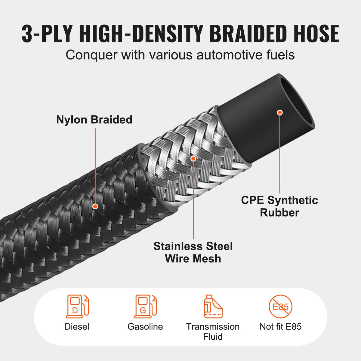 8AN Fuel Line Kit, 6.1 m Fuel Hose Kit, 1.0 cm Nylon Stainless Steel Braided Fuel Line Oil/Gas/Diesel Hose V952-QCYYRYRG12G2QDX9GV0
