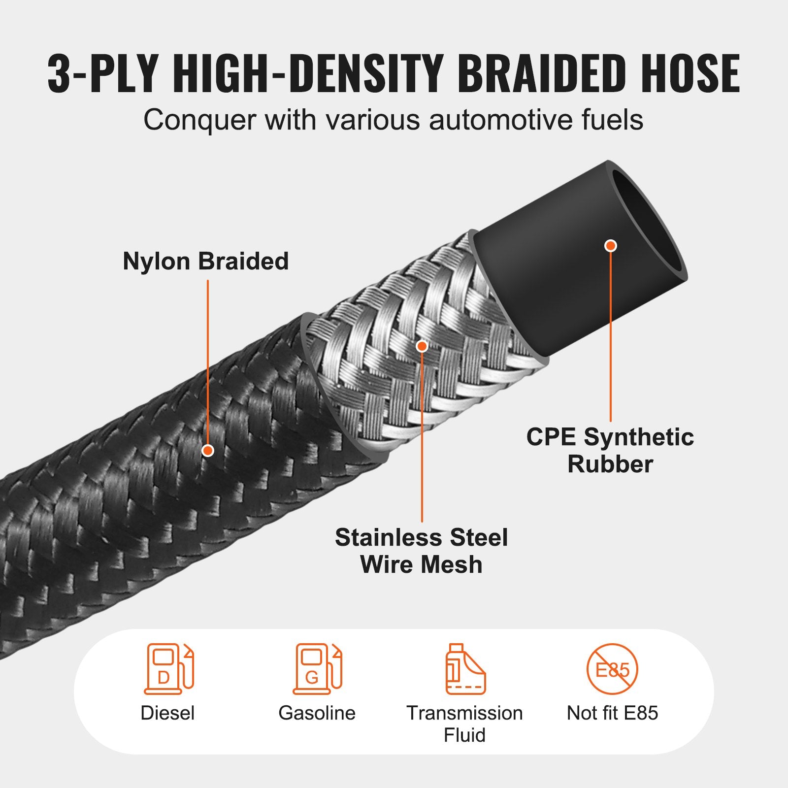 8AN Fuel Line Kit, 6.1 m Fuel Hose Kit, 1.0 cm Nylon Stainless Steel Braided Fuel Line Oil/Gas/Diesel Hose V952-QCYYRYRG12G2QDX9GV0