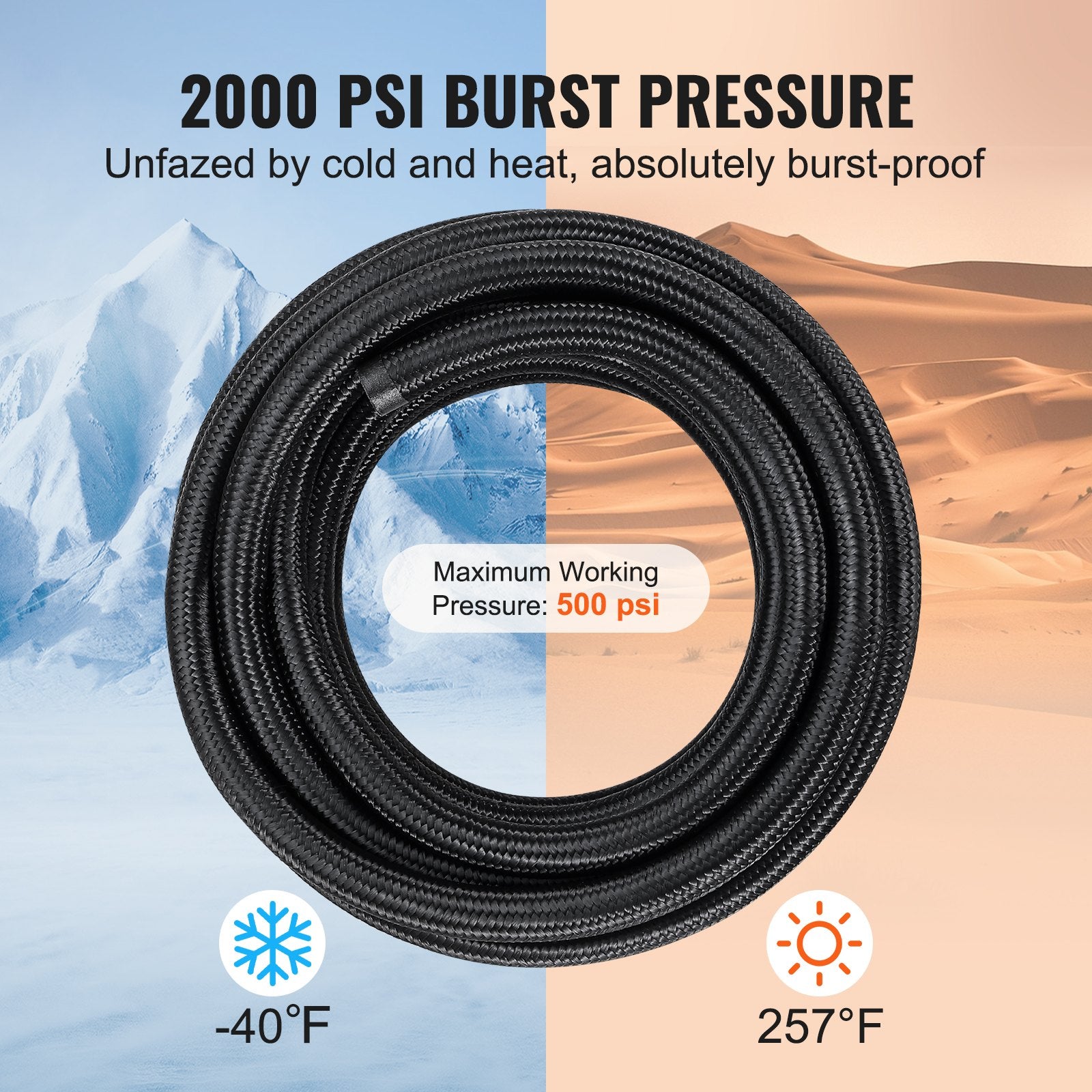 8AN Fuel Line Kit, 6.1 m Fuel Hose Kit, 1.0 cm Nylon Stainless Steel Braided Fuel Line Oil/Gas/Diesel Hose V952-QCYYRYRG12G2QDX9GV0