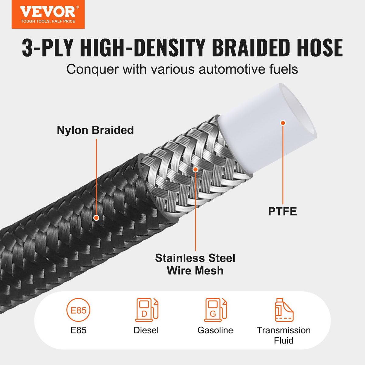 6AN Fuel Line Kit, 7.62 m Fuel Hose Kit, Nylon Stainless Steel Braided PTFE Fuel Line Kit, E85/Oil/Gas/Diesel V952-QCYYRYRG15G26J9HMV0