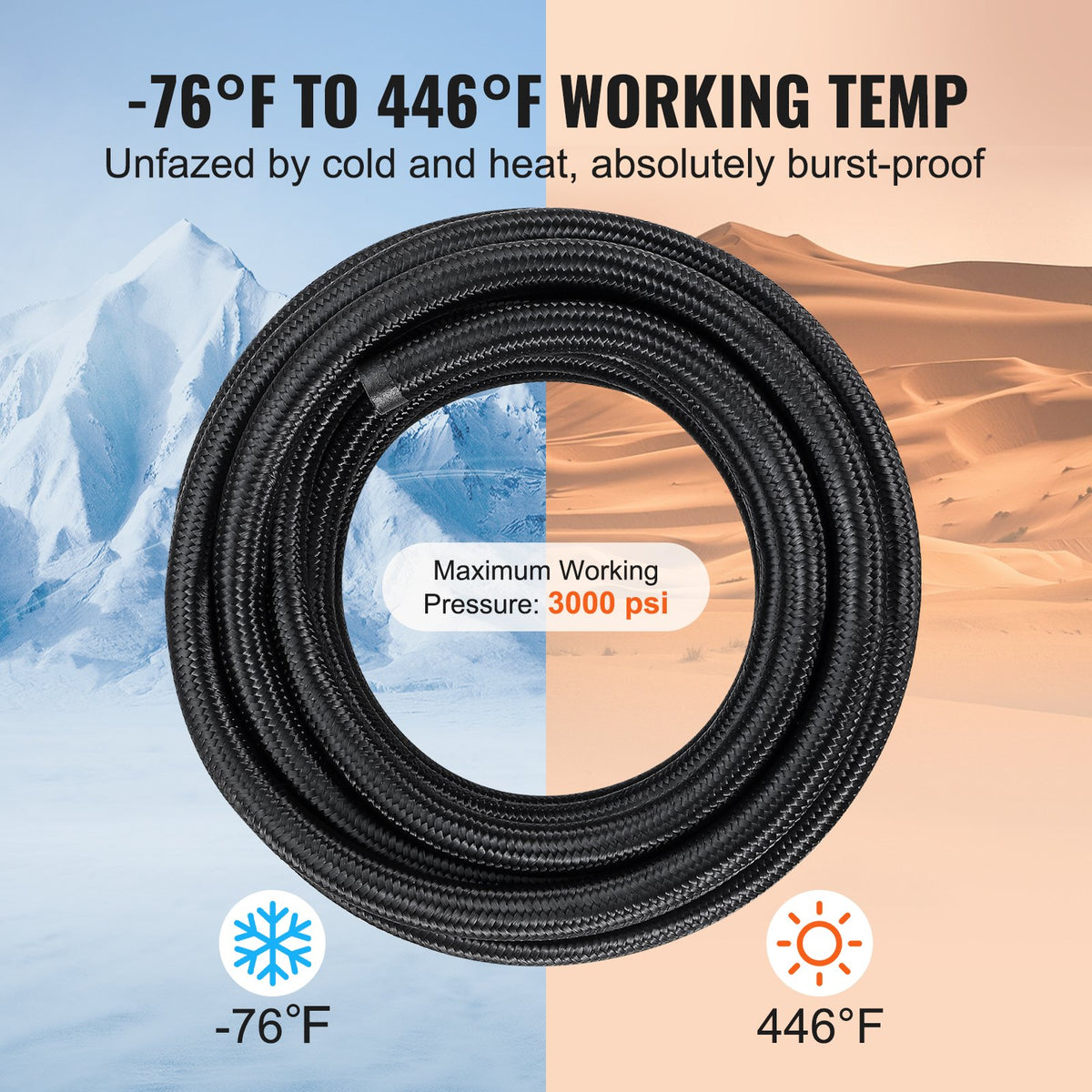 6AN Fuel Line Kit, 7.62 m Fuel Hose Kit, Nylon Stainless Steel Braided PTFE Fuel Line Kit, E85/Oil/Gas/Diesel V952-QCYYRYRG15G26J9HMV0