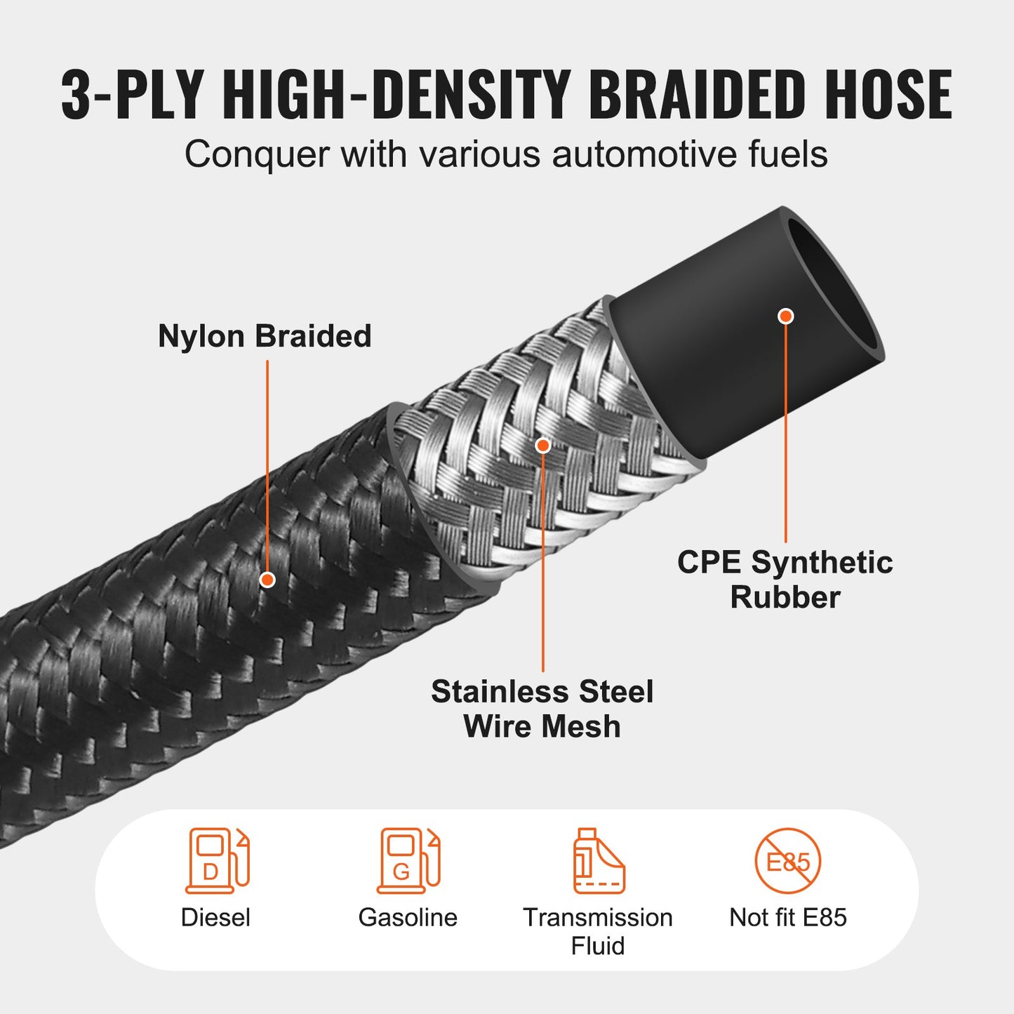 10AN Fuel Line Kit, 3.05 m Fuel Hose Kit, 1.4 cm Nylon Stainless Steel Braided Fuel Line Oil/Gas/Diesel Hose V952-QCYYRYRG7G200XFFSV0