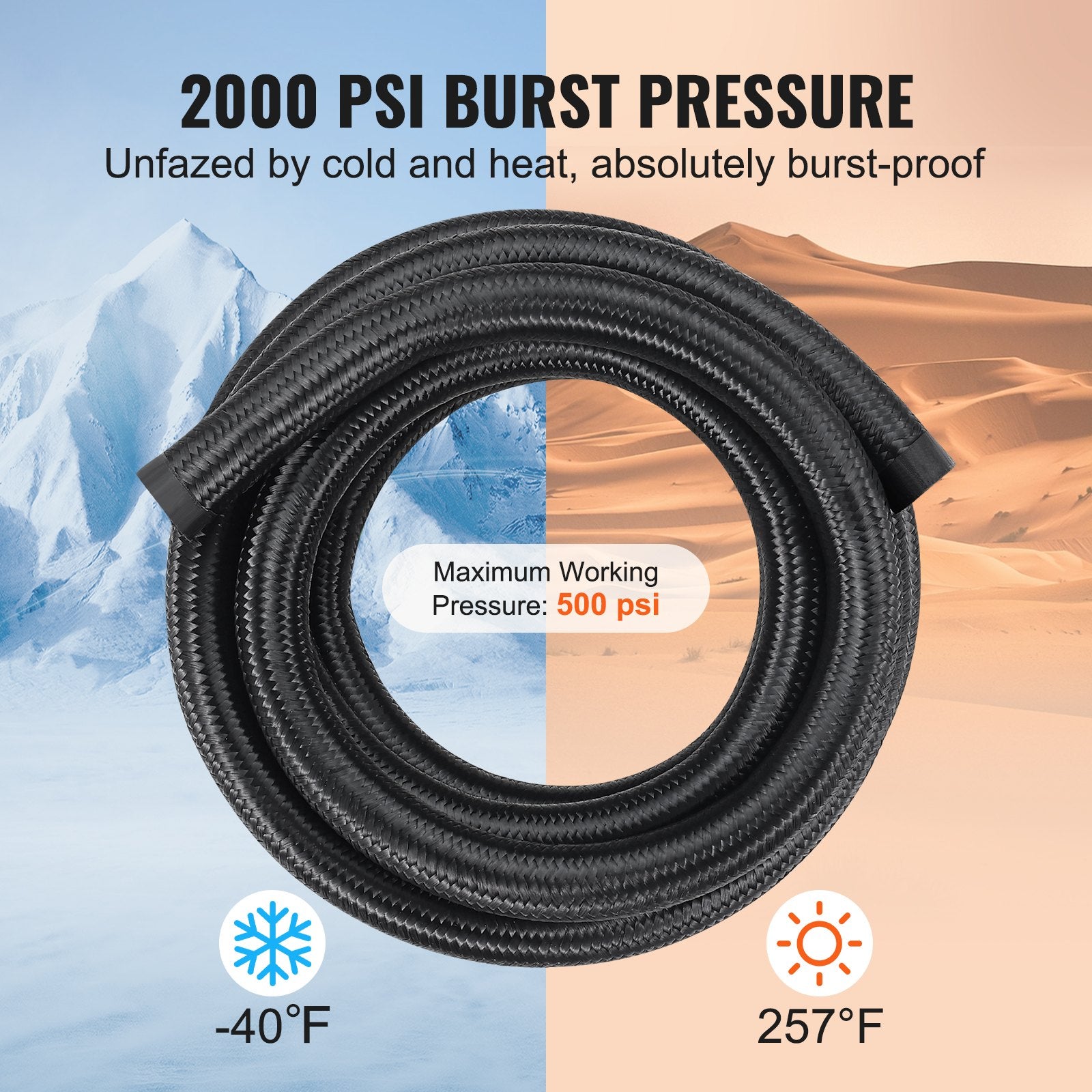 10AN Fuel Line Kit, 3.05 m Fuel Hose Kit, 1.4 cm Nylon Stainless Steel Braided Fuel Line Oil/Gas/Diesel Hose V952-QCYYRYRG7G200XFFSV0