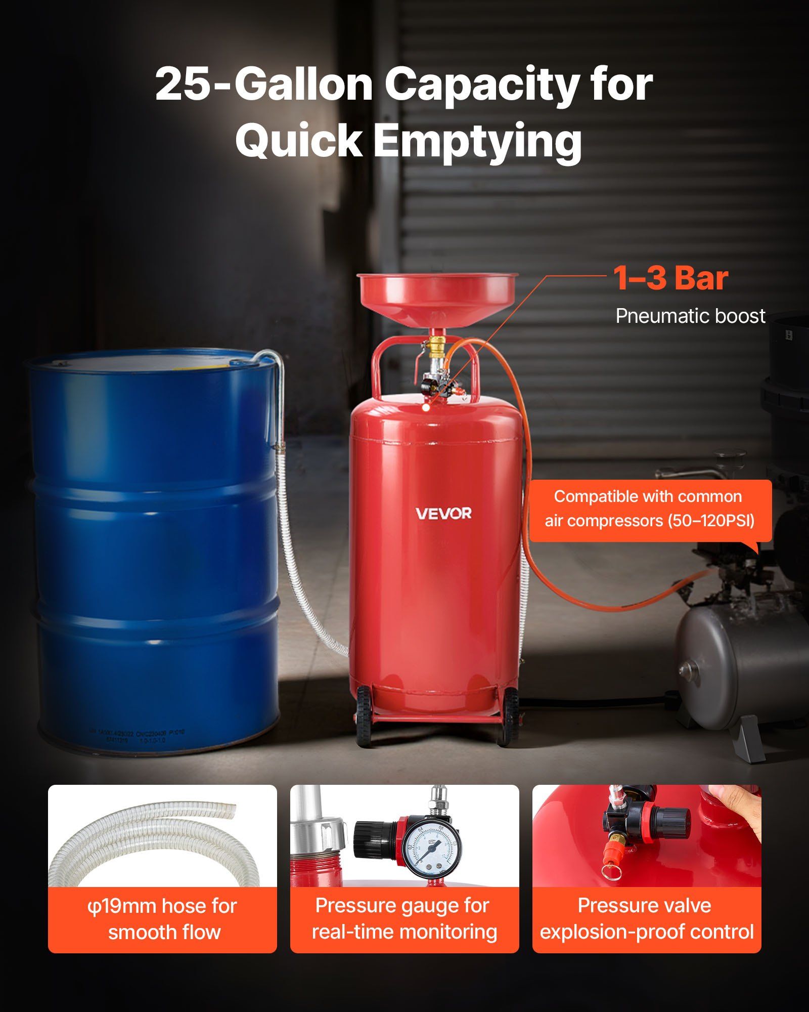 95L Waste Oil Drain Tank, Air Operated Portable Oil Drainer with Adjustable Funnel Height, Industrial Fluid V952-QDLSPYPJS25G11TPZ001V0