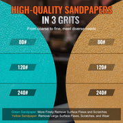 58PCS Air Sander Kit 1/2/3in Random Orbital Air Sander Polisher 15000r/min V952-QDPGJ123C0005YFA5V0