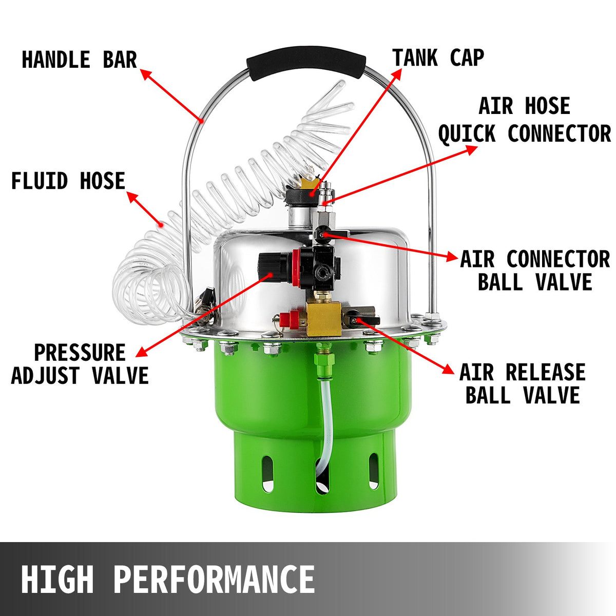 Pneumatic Air Pressure Bleeder, Brake Pressure Bleeding Tool Portable Brake and Clutch Bleeder Valve System V952-QDSCYGHJLSK000001V0
