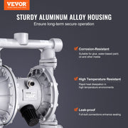 Air Operated Double Diaphragm Pump, 44GPM, Max 115PSI Air Waste Oil Pneumatic Transfer Pump with 2 Extra V952-QDSQGMBLHJ15NT76JV0