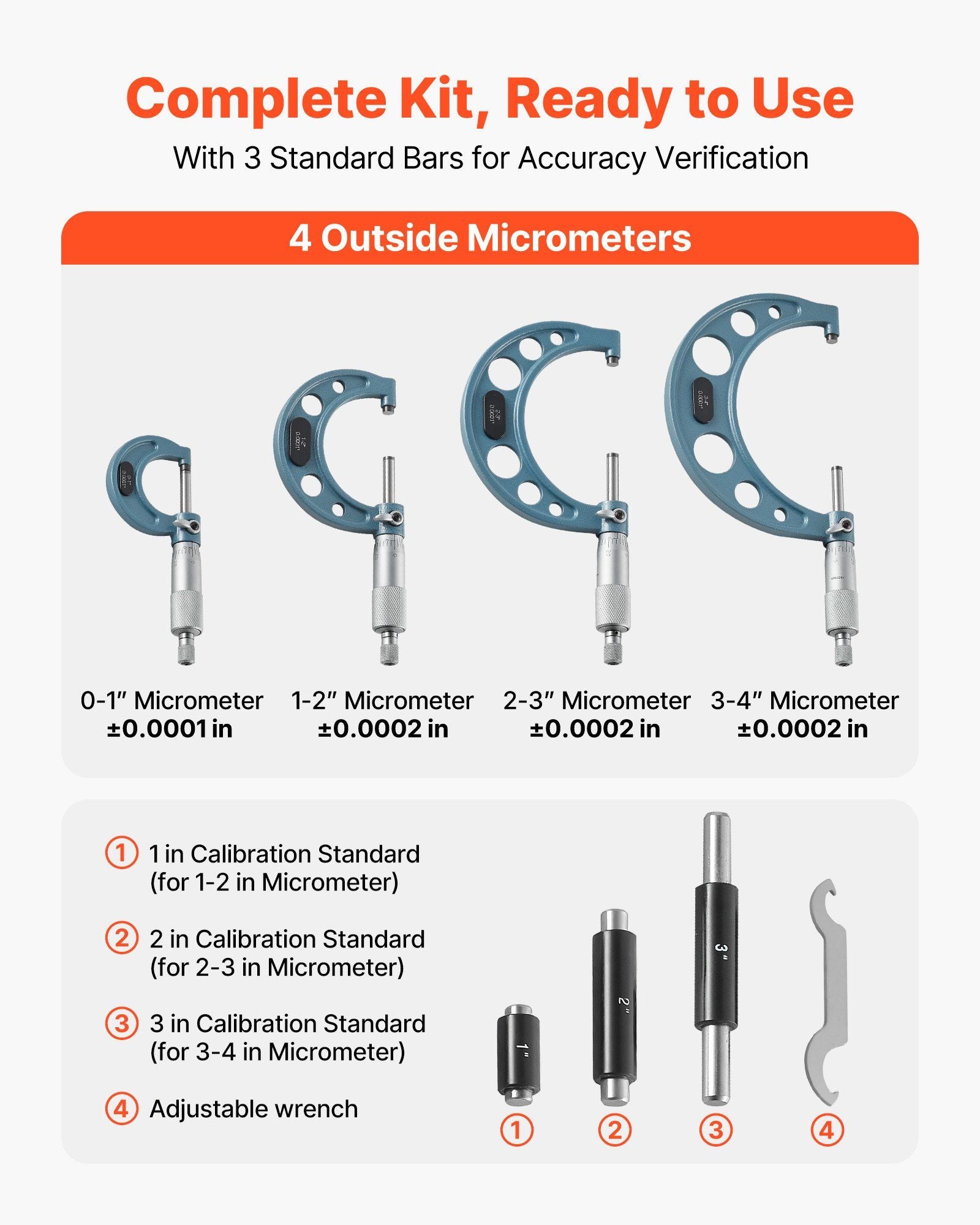 4 PCS Micrometer Set, 0-1/1-2/2-3/3-4 in Machinist Outside Micrometer, Ultra-Precision Accuracy, Professional V952-QFCTZWJQFC04NF184001V0