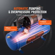 12V Air Compressor with Tank 1.6 Gallon/6 L, Train Horn Air Compressor, 120 psi Working Pressure Onboard Air V952-QLBCQGYYSJZCESCMXV9