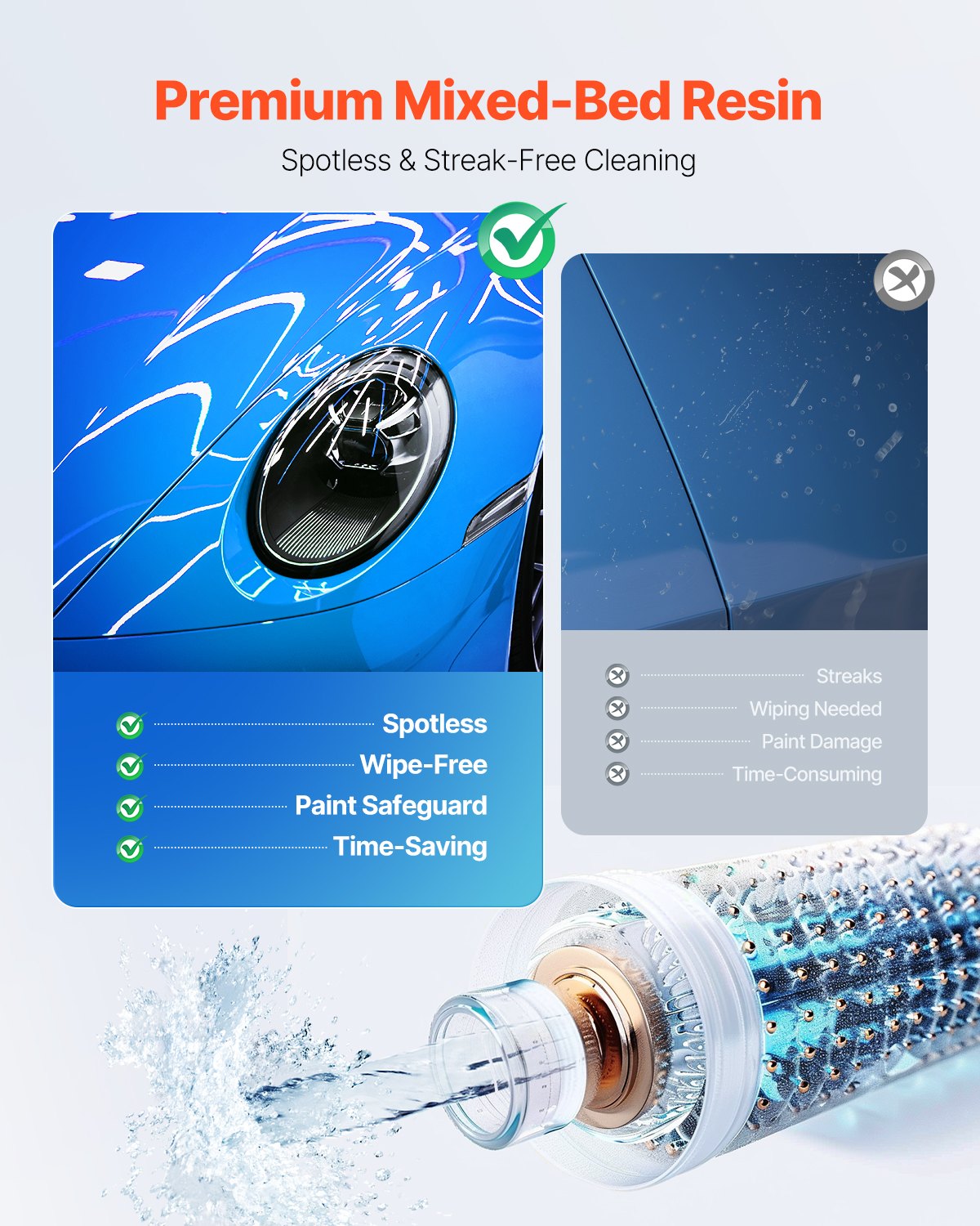 Spotless Deionized Water System Car Wash System with Handheld TDS Meter V952-QLZXCXTWTCZJ0OQIBV9