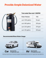 Spotless Deionized Water System Car Wash System with Handheld TDS Meter V952-QLZXCXTWTCZJ0OQIBV9