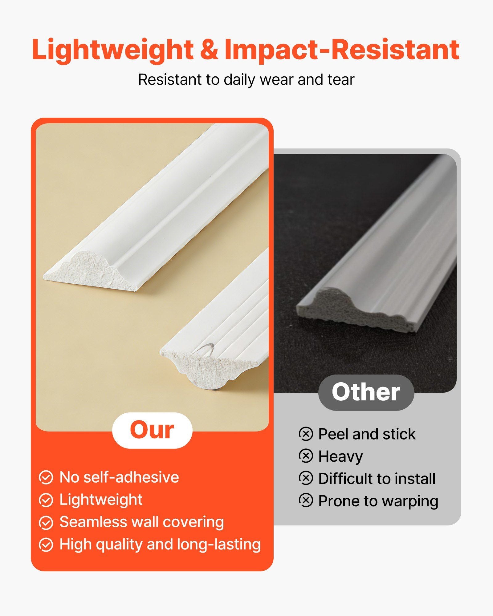 Wall Molding 3 Pack, Wainscoting Panels Kit, Lightweight Paintable Polystyrene, Easy to Install Accent Wall V952-QMSTJBYX2X1D4KCQL001V0