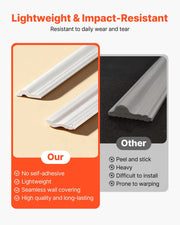 Wall Molding 6 Pack, Wainscoting Panels Kit, Lightweight Paintable Polystyrene, Easy to Install, Waterproof V952-QMSTJBYXTGGZR3GIF001V0