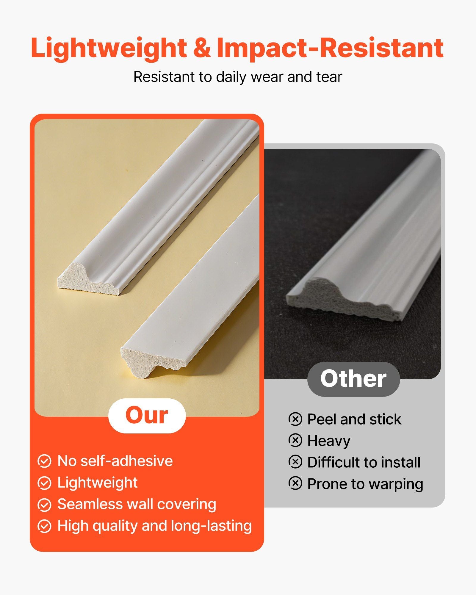Wall Molding 3 Pack, Wainscoting Panels Kit with Dual-Line Wide & Narrow Profile, Lightweight Paintable V952-QMSTJBYXWS319E0MN001V0