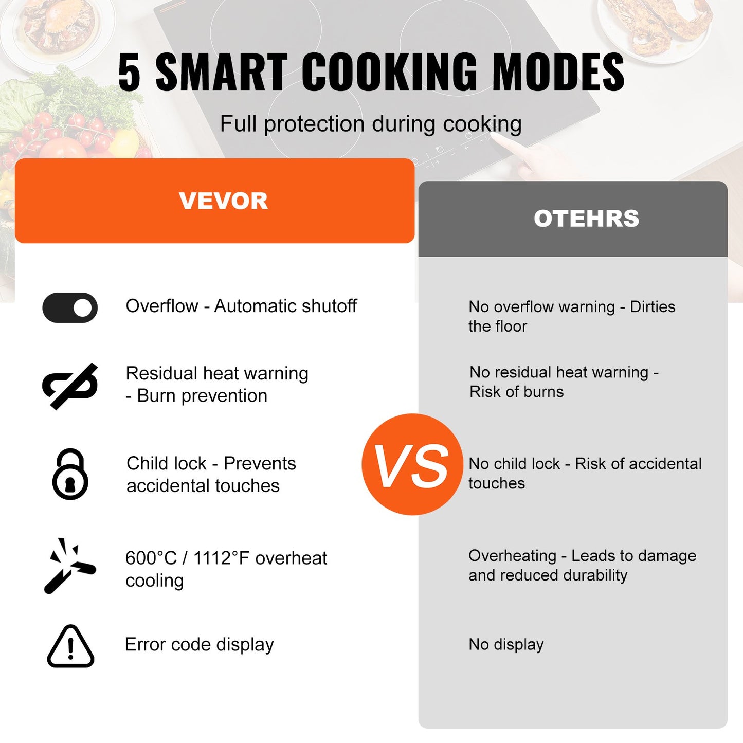 Built-in Electric Cooktop Radiant Ceramic Cooktop 4 Burners 23.2x20.5 inch V952-QRSDTL7200WHA4IGNV3