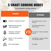 Built-in Electric Cooktop Radiant Ceramic Cooktop 4 Burners 23.2x20.5 inch V952-QRSDTL7200WHA4IGNV3
