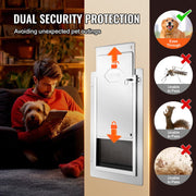Pet Door, 31.2 x 43.5 cm Metal Frame with Lock and 3-Flap System, Weatherproof Doggy Door, Easy to Install in V952-QSCWMMMTZ3P0M9RKUV0